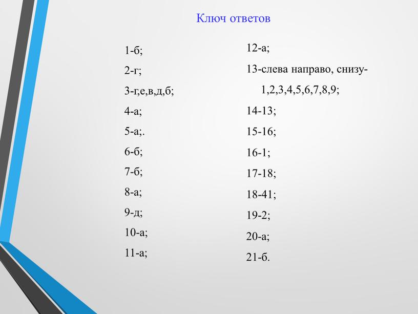 Ключ ответов 1-б; 2-г; 3-г,е,в,д,б; 4-а; 5-а;