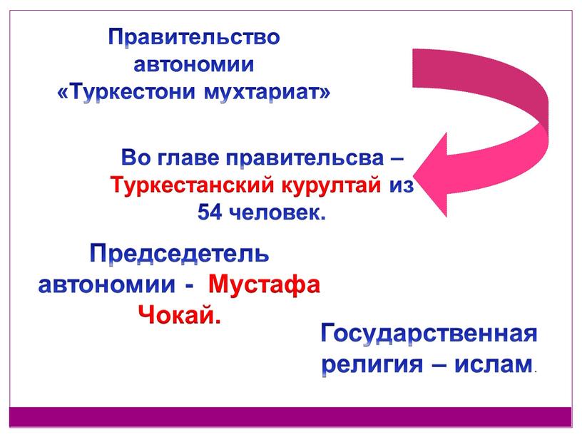 Правительство автономии «Туркестони мухтариат»