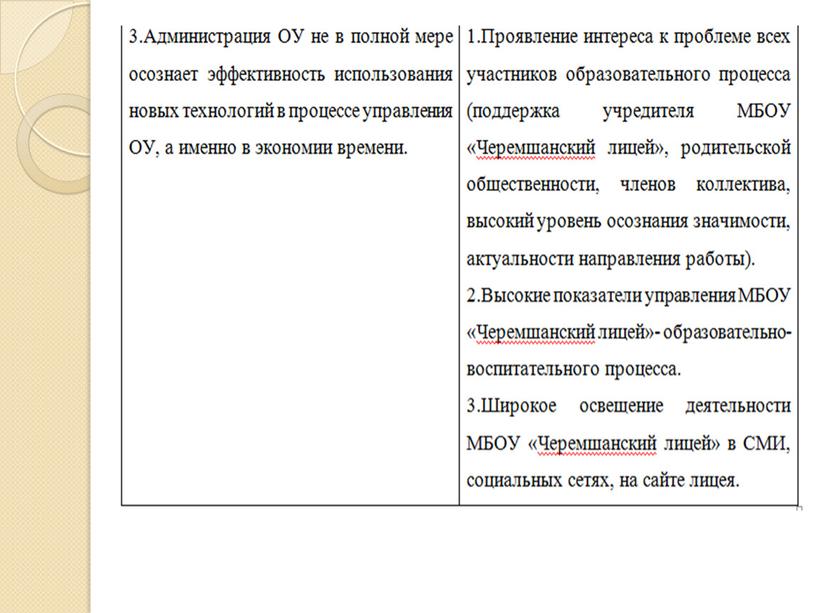 Презентация "Информационные технологии в управлении образовательной организацией"