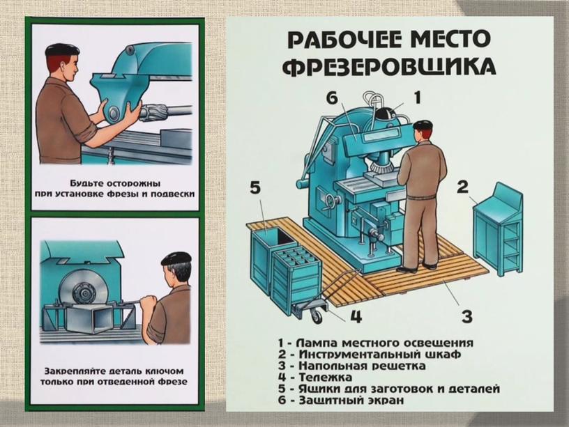 ТБ в 5 и 6 классах на технологии