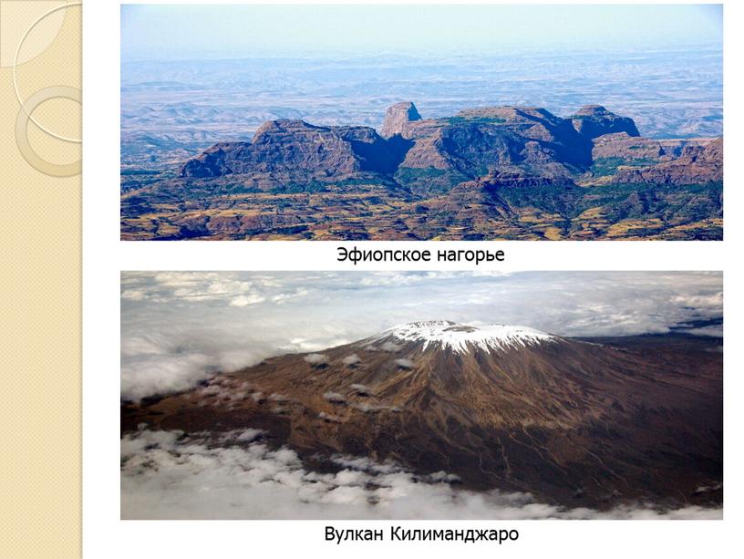 Эфиопское нагорье Вулкан Килиманджаро