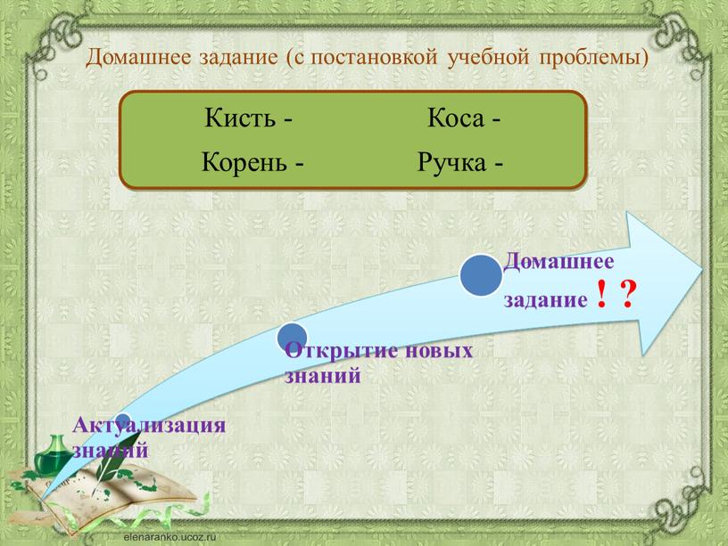 Домашнее задание (с постановкой учебной проблемы)