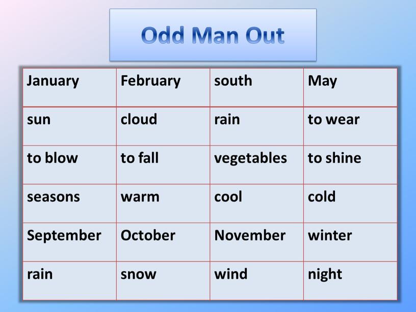 Odd Man Out January February south