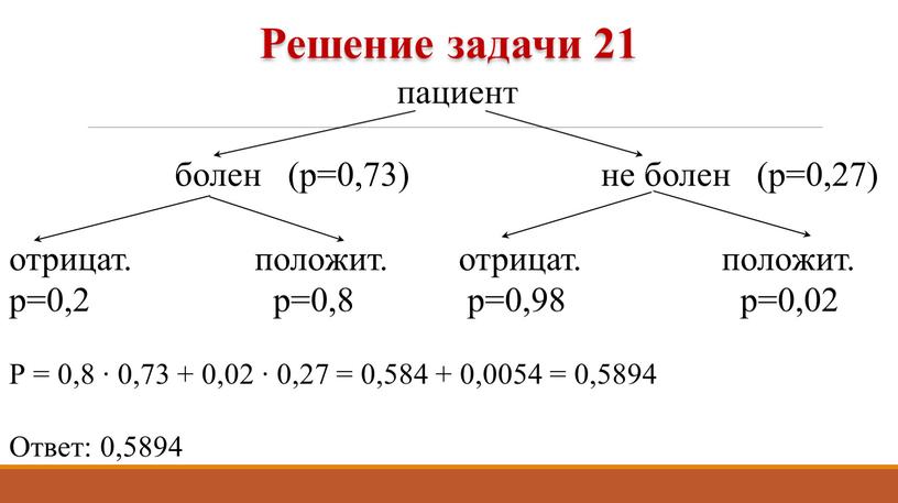 Р = 0,8 ∙ 0,73 + 0,02 ∙ 0,27 = 0,584 + 0,0054 = 0,5894