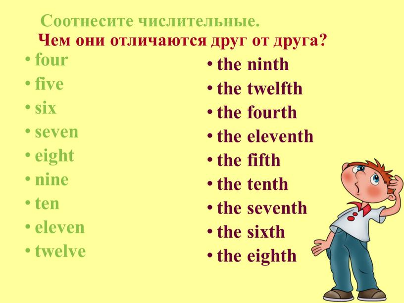 Соотнесите числительные. Чем они отличаются друг от друга? four five six seven eight nine ten eleven twelve the ninth the twelfth the fourth the eleventh…