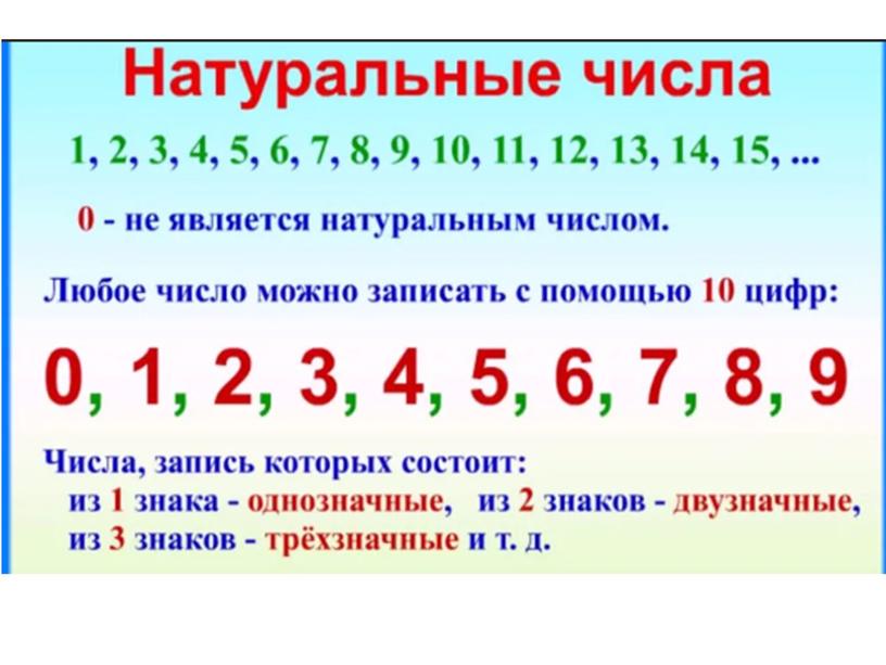 Вводный урок по математике 6 класс