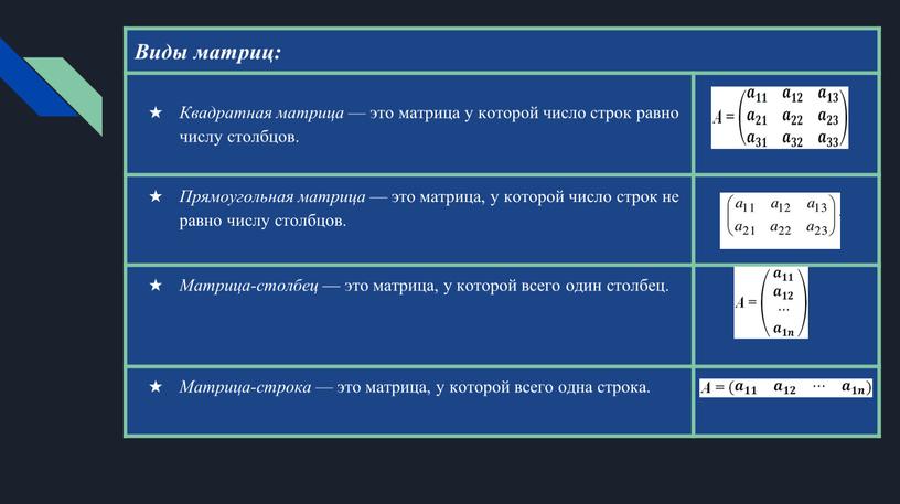 Виды матриц: Квадратная матрица — это матрица у которой число строк равно числу столбцов