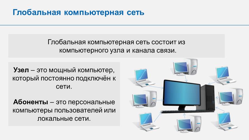 Глобальная компьютерная сеть Глобальная компьютерная сеть состоит из компьютерного узла и канала связи