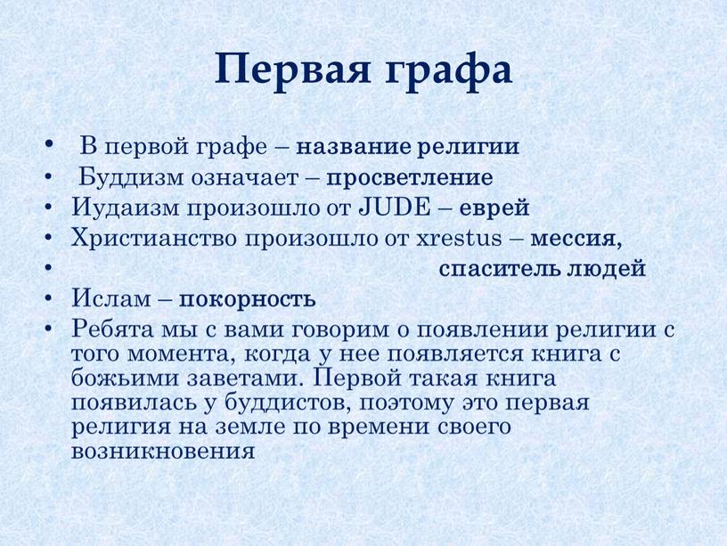 Первая графа В первой графе – название религии