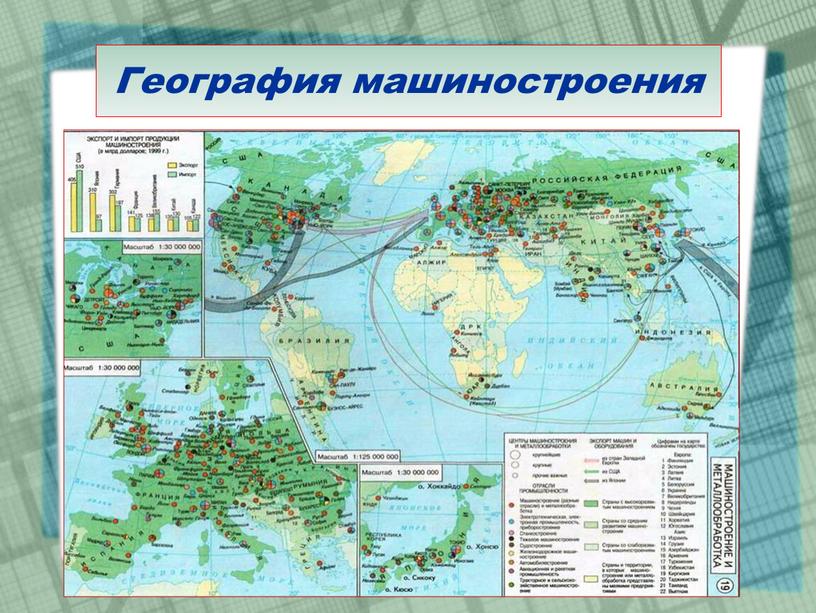 География машиностроения