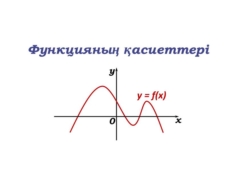 Функцияның қасиеттері y y = f(x) 0 x