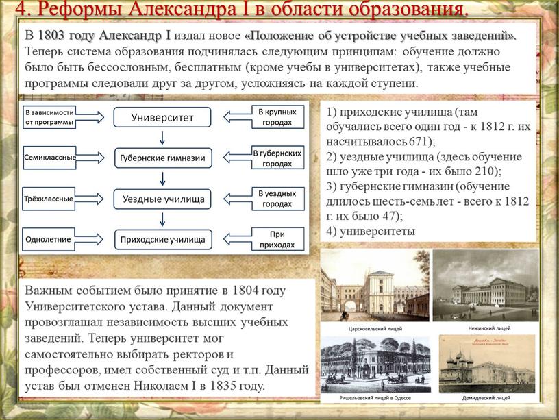 В 1803 году Александр I издал новое «Положение об устройстве учебных заведений»