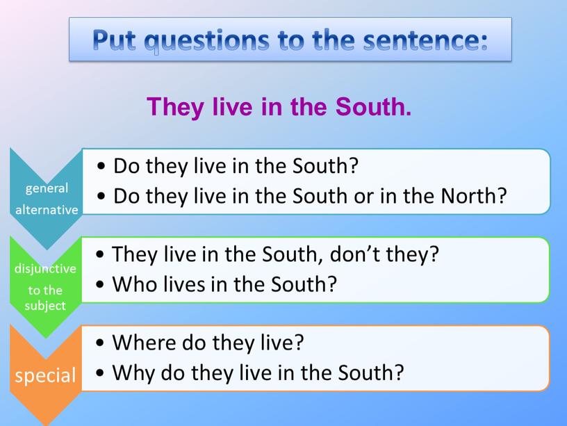 Put questions to the sentence: