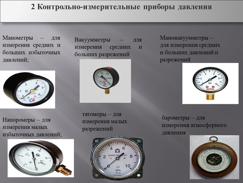 Контрольно-измерительные приборы давления