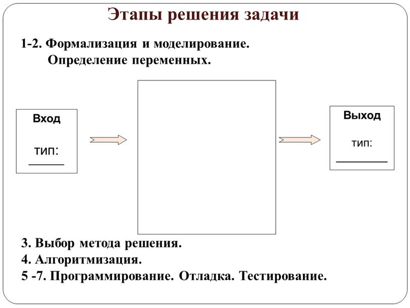 Вход тип: __________ Выход тип: ________