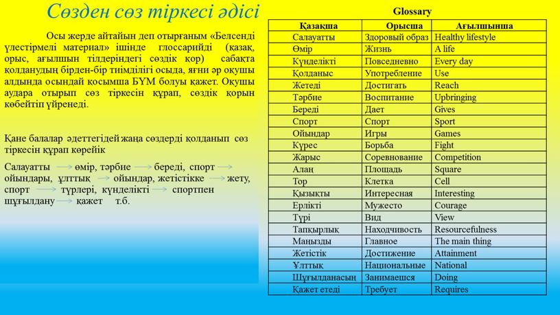 Осы жерде айтайын деп отырғаным «Белсенді үлестірмелі материал» ішінде глоссарийді (қазақ, орыс, ағылшын тілдеріндегі сөздік қор) сабақта қолданудың бірден-бір тиімділігі осыда, яғни әр оқушы алдында…