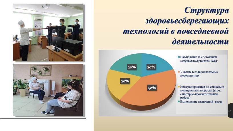 Структура здоровьесберегающих технологий в повседневной деятельности