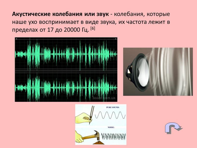 Акустические колебания или звук - колебания, которые наше ухо воспринимает в виде звука, их частота лежит в пределах от 17 до 20000