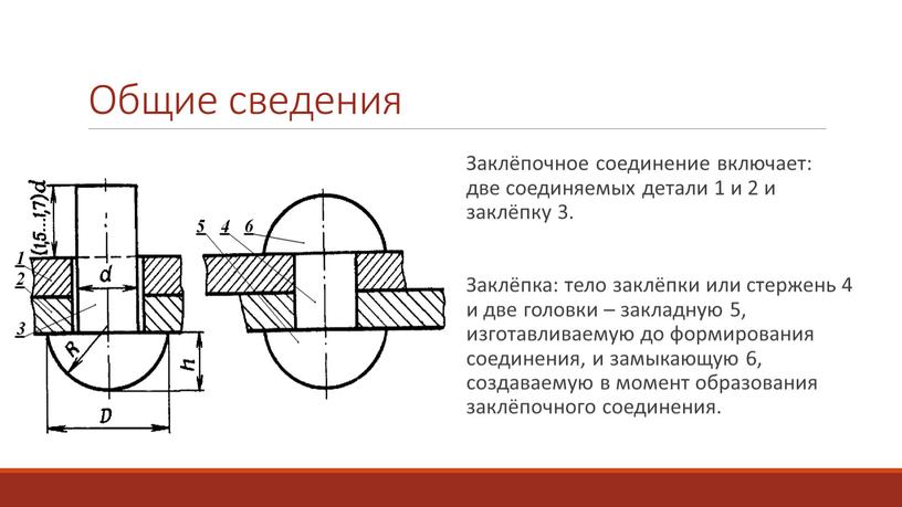 Общие сведения Заклёпочное соединение включает: две соединяемых детали 1 и 2 и заклёпку 3