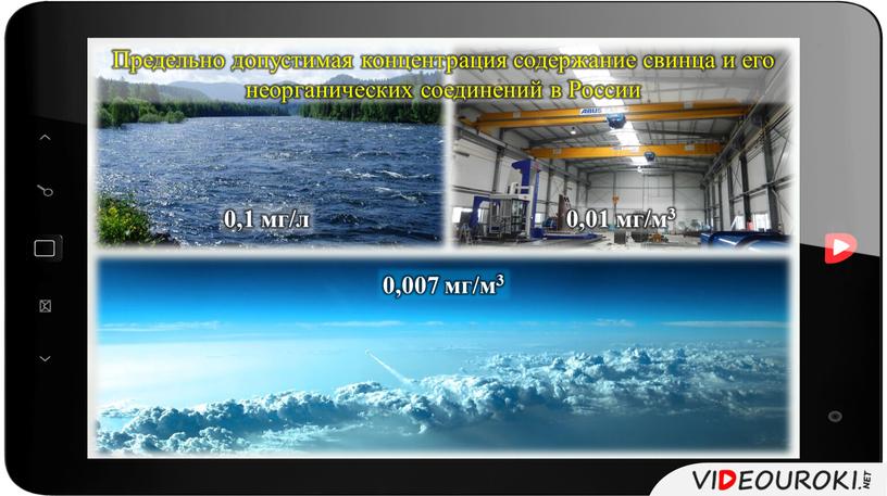 Предельно допустимая концентрация содержание свинца и его неорганических соединений в