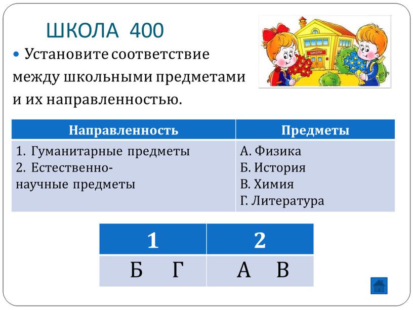 ШКОЛА 400 Установите соответствие между школьными предметами и их направленностью