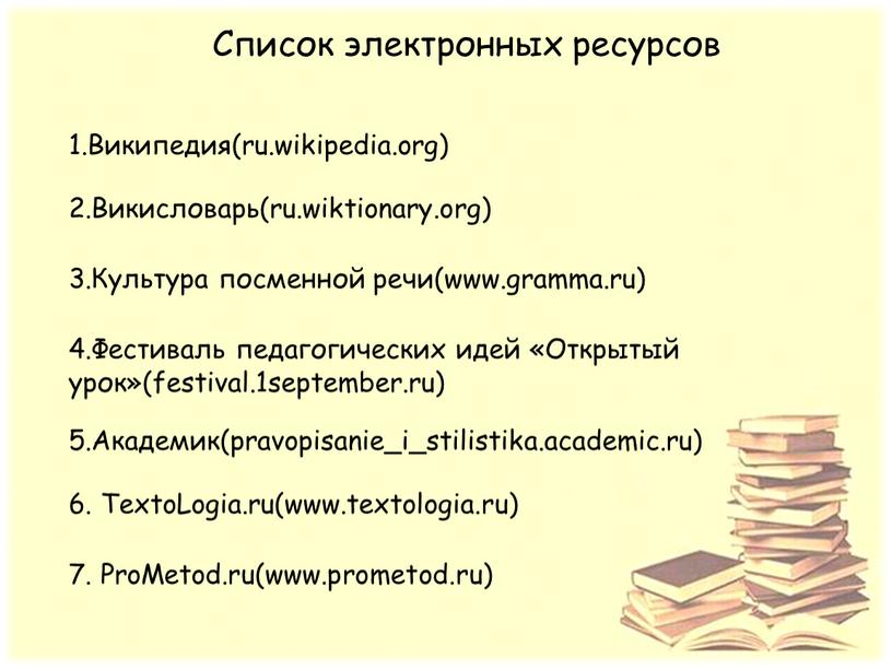 Список электронных ресурсов 2.Викисловарь(ru