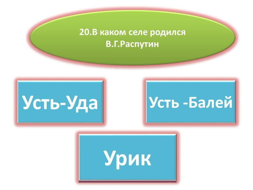 В каком селе родился В.Г.Распутин