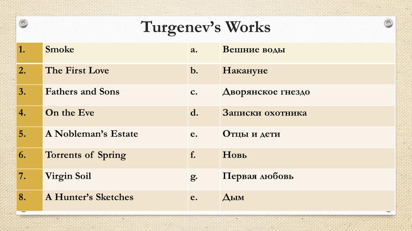 Turgenev’s Works 1. Smoke Вешние воды 2