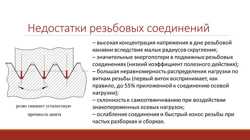 Недостатки резьбовых соединений – высокая концентрация напряжения в дне резьбовой канавки вследствие малых радиусов скругления; – значительные энергопотери в подвижных резьбовых соединениях (низкий коэффициент полезного…