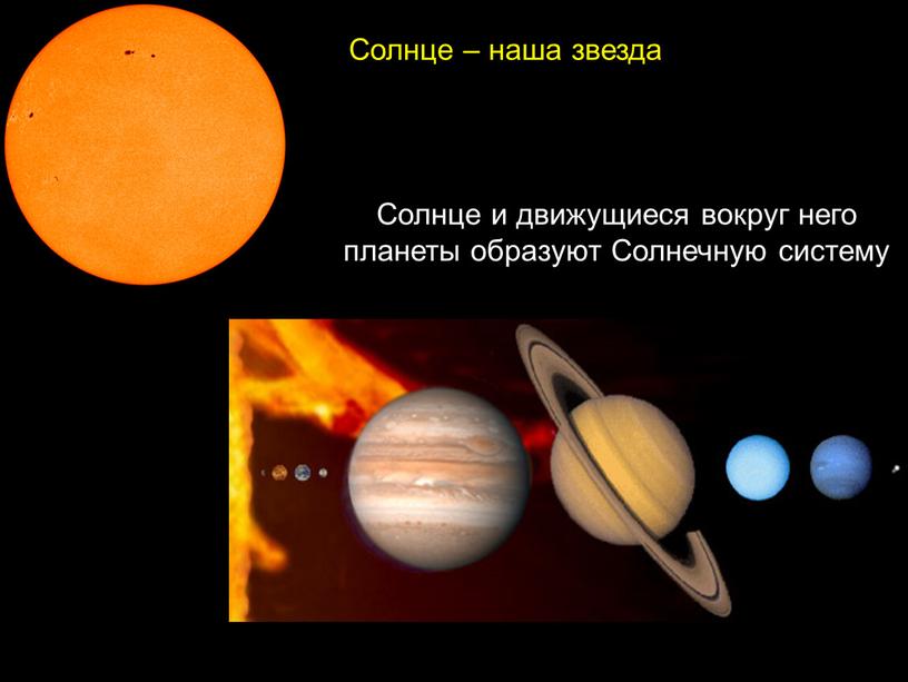 Солнце и движущиеся вокруг него планеты образуют