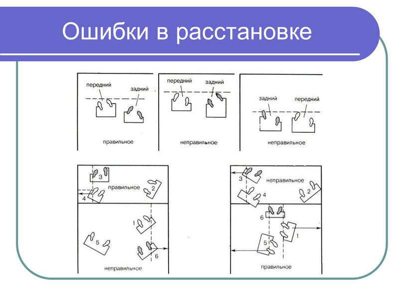 Ошибки в расстановке