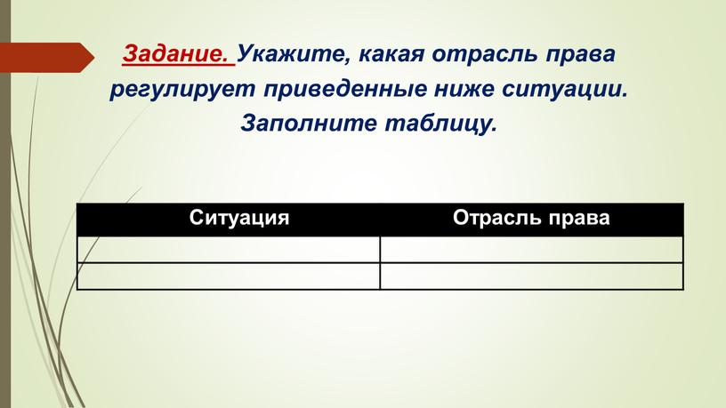 Задание. Укажите, какая отрасль права регулирует приведенные ниже ситуации