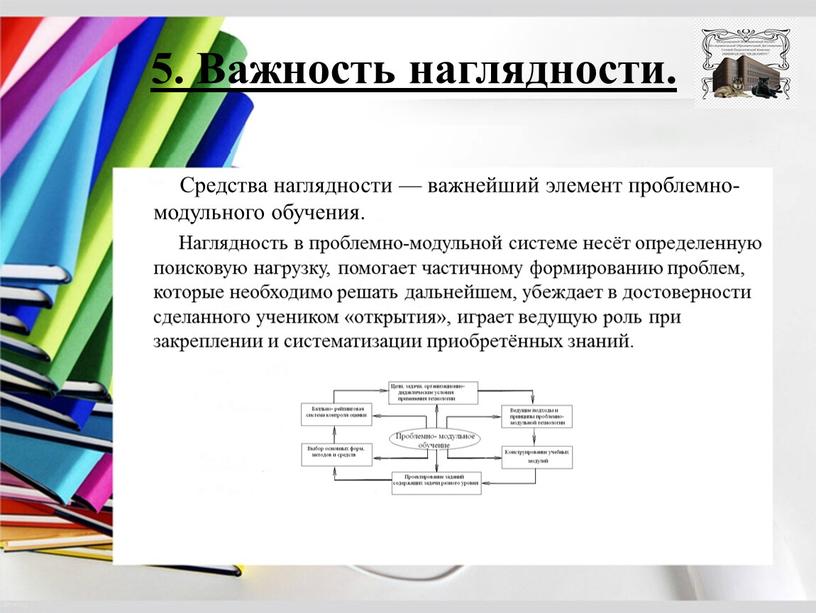 Важность наглядности.