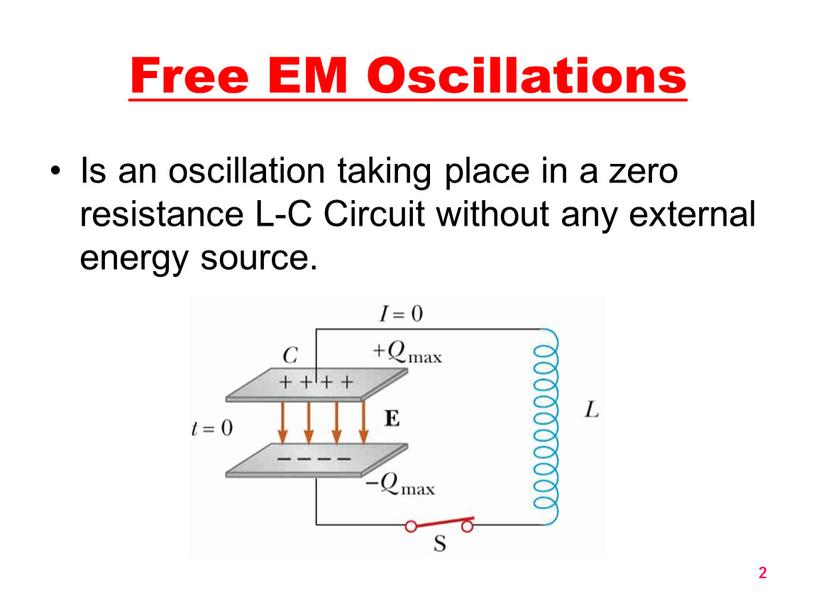 Free EM Oscillations Is an oscillation taking place in a zero resistance