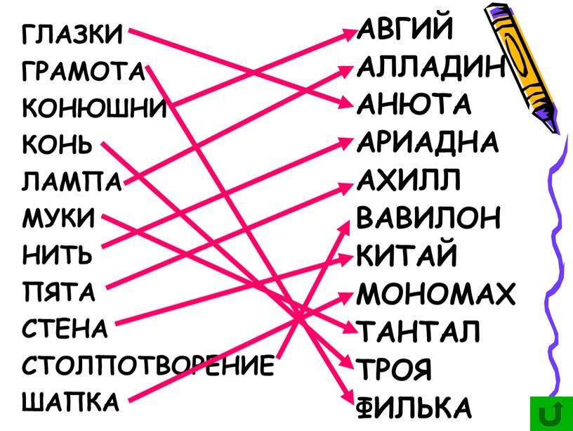 АВГИЙ АЛЛАДИН АНЮТА АРИАДНА АХИЛЛ