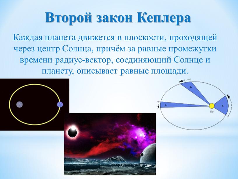 Второй закон Кеплера Каждая планета движется в плоскости, проходящей через центр