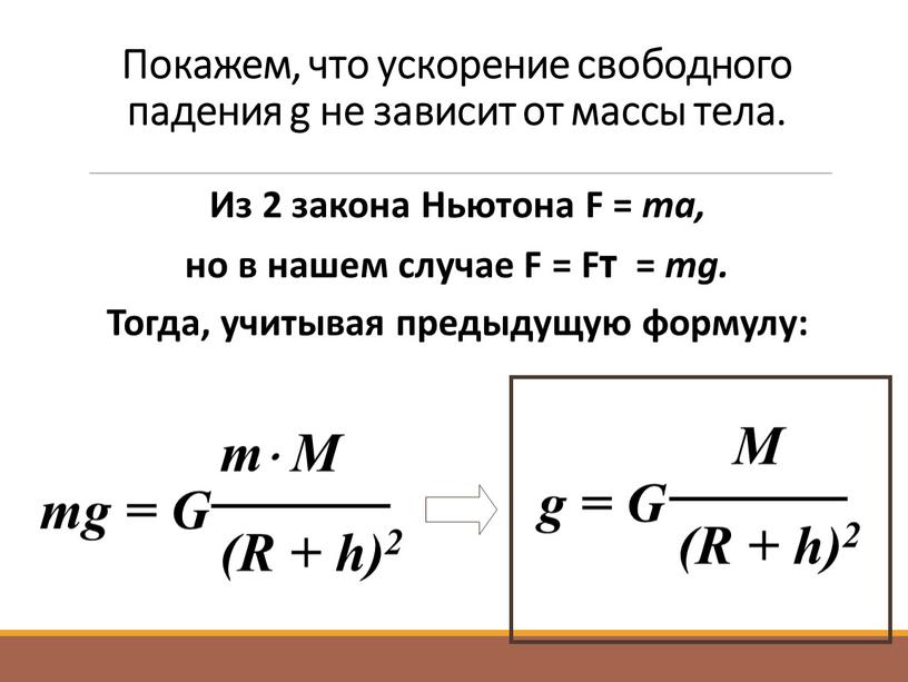 Покажем, что ускорение свободного падения g не зависит от массы тела