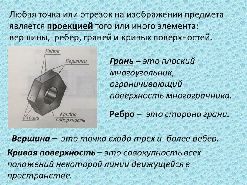 Любая точка или отрезок на изображении предмета является проекцией того или иного элемента: вершины, ребер, граней и кривых поверхностей