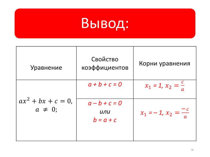 Уравнение Свойство коэффициентов