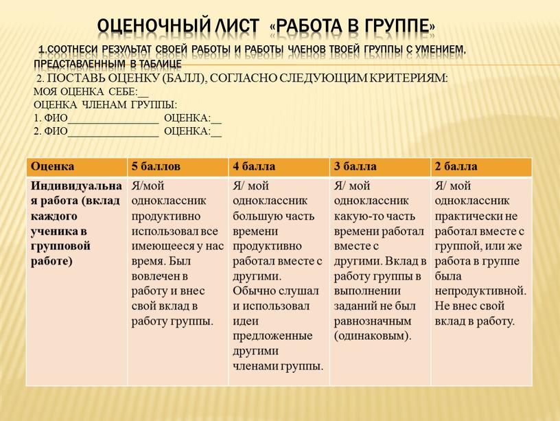 Оценочный лист «Работа в группе» 1