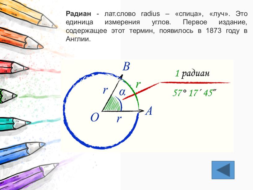 Радиан - лат.слово radius – «спица», «луч»