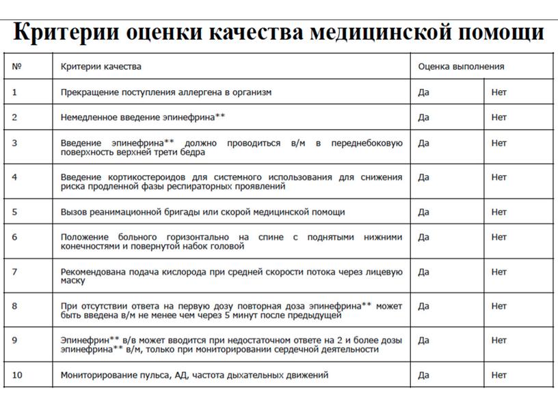 Первая помощь при аллергических реакциях