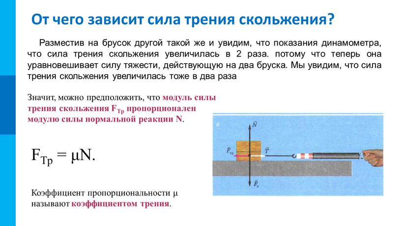 От чего зависит сила трения скольжения?