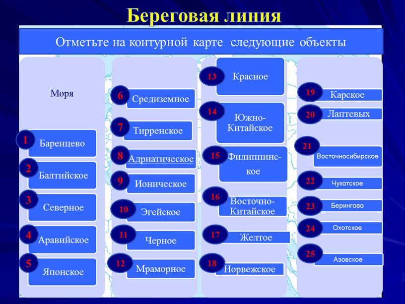 Береговая линия Отметьте на контурной карте следующие объекты 1 2 3 4 5 10 9 8 7 6 11 12 13 14 15 16 21…