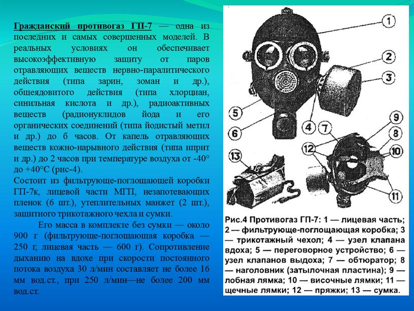 Гражданский противогаз ГП-7 — одна из последних и самых совершен­ных моделей