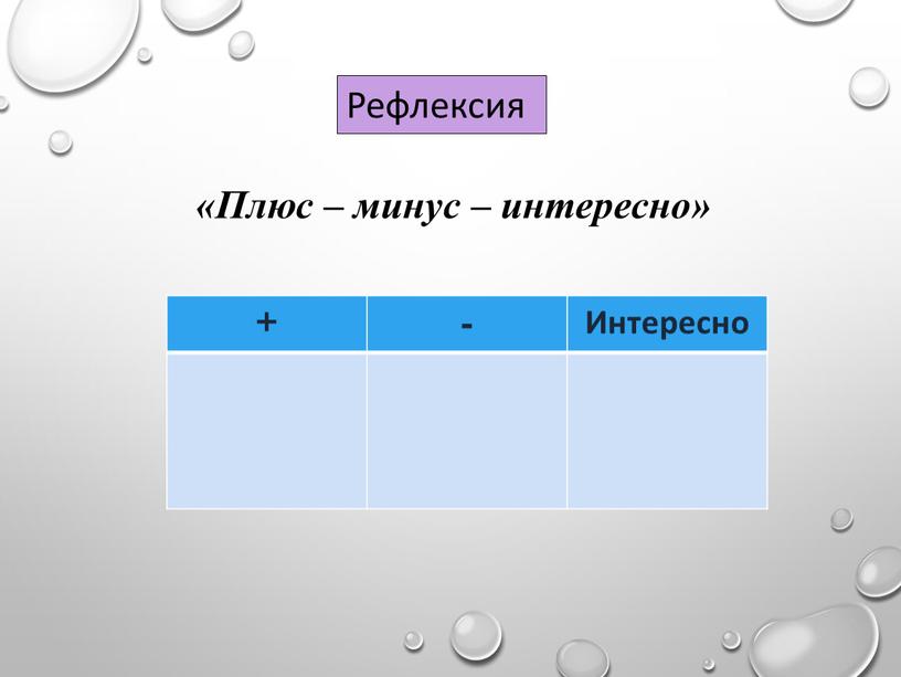 Рефлексия «Плюс – минус – интересно» + -