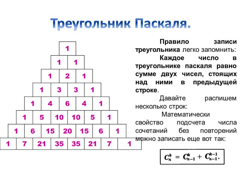 Треугольник Паскаля. Правило записи треугольника легко запомнить: