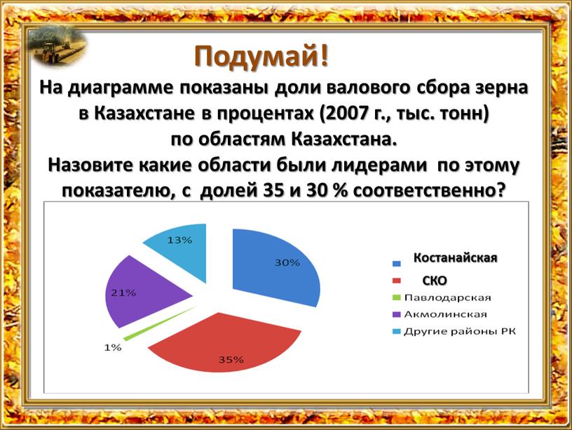 Подумай! На диаграмме показаны доли валового сбора зерна в