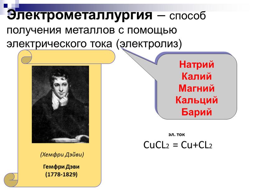 Электрометаллургия – способ получения металлов с помощью электрического тока (электролиз)