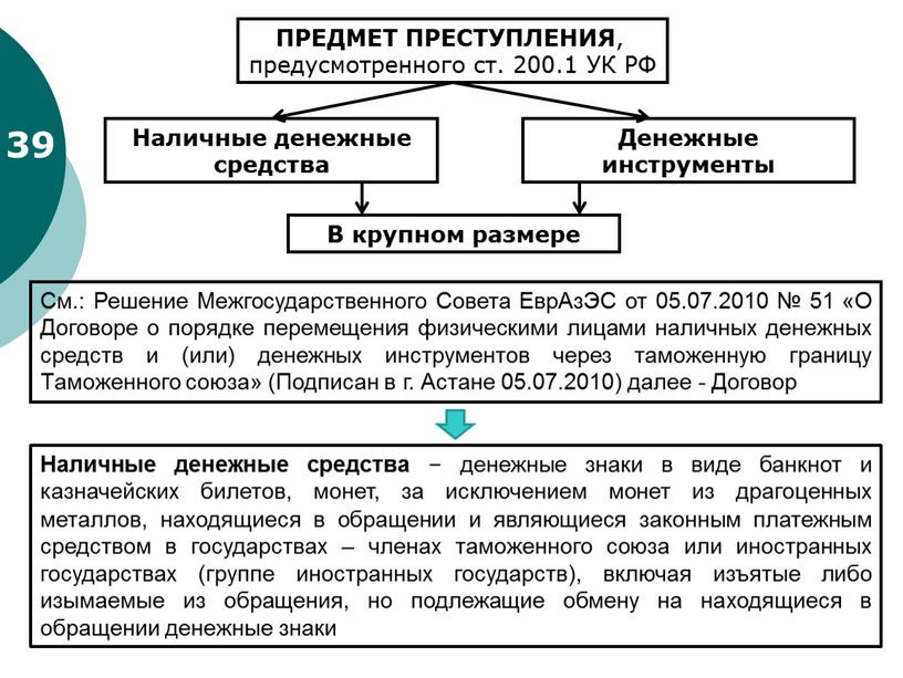 ПРЕДМЕТ ПРЕСТУПЛЕНИЯ , предусмотренного ст